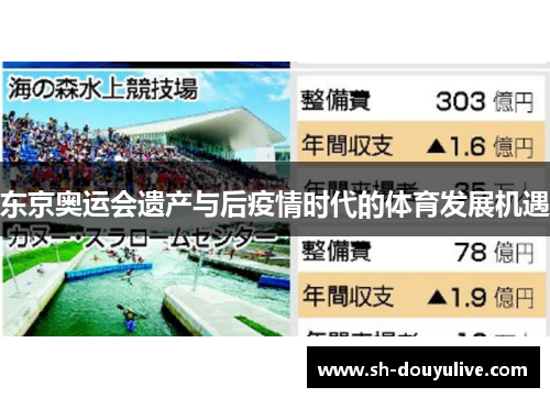 东京奥运会遗产与后疫情时代的体育发展机遇 东京奥运会遗产与后疫情时代的体育发展机遇